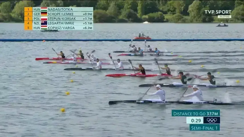 Kajakarze igrzyska zakończyli w finale B (Elblążanie w Paryżu)